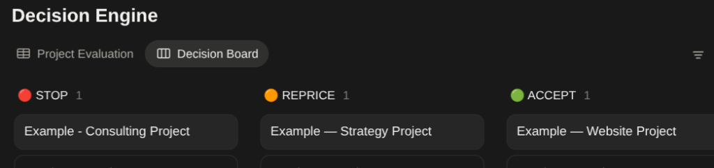 Notion Client profitability Calculator Decision Board